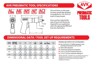 AVK ARO 5/16-18 UNC