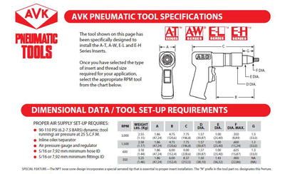 AVK ARO 5/16-18 UNC