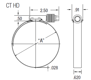 Hydraulischer Rohraufweiter CT-300L Preßwerkzeugsatz Rohrwerkzeuge
