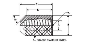 1/4-28 Standardized Molded Inserts (Type A), .562 Length