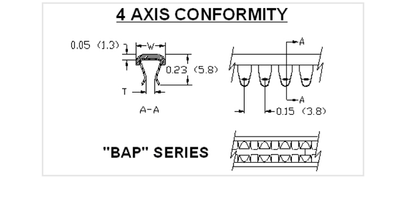 BAP3 GROMMETTING - 25 FT.