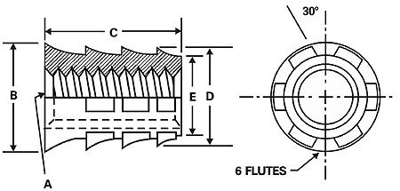 M3.5 x 0.6 Sharp-Sert Brass, .218 Diameter