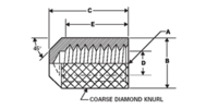 M4.0 X 0.7 Standardized Molded Inserts (Type A), .344 Length