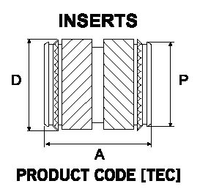 Techsonic Insert Types TEC-B-M3 | 3 TECH-SONIC 5.7 IN. LENGTH | H.W. Eckhardt